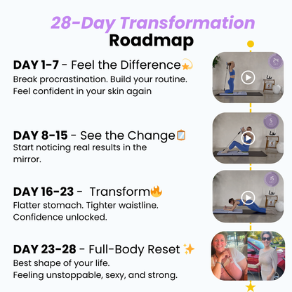 Total Transformation Bundle + 7 Free Gifts